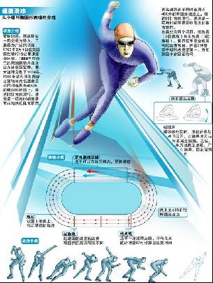 玫蓝誓约
