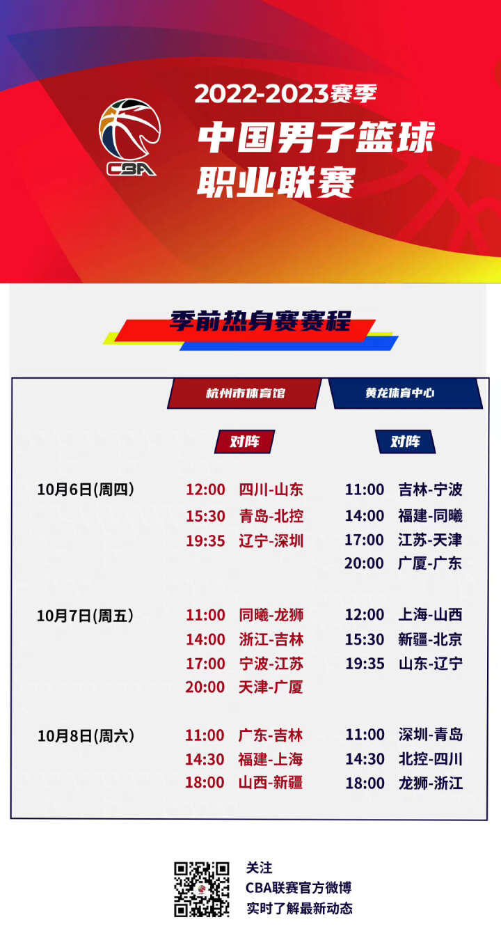 条件