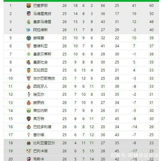 型活动纷纷