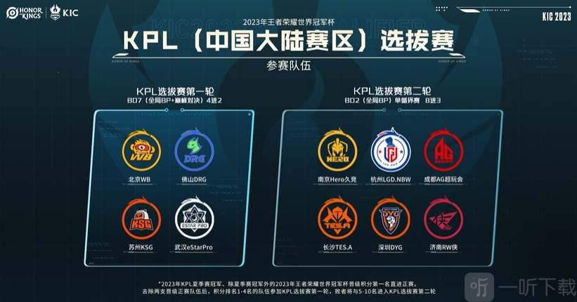 方硕在攻防 方硕在攻防